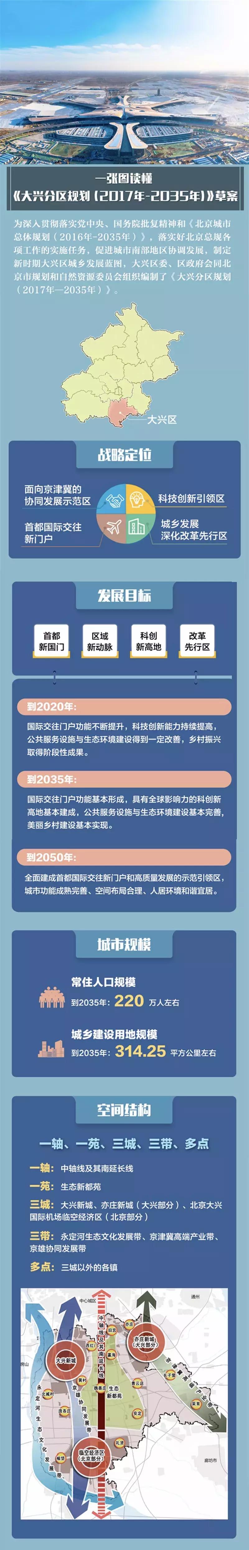 金茂悦最新房源出售,金茂悦北京亦庄