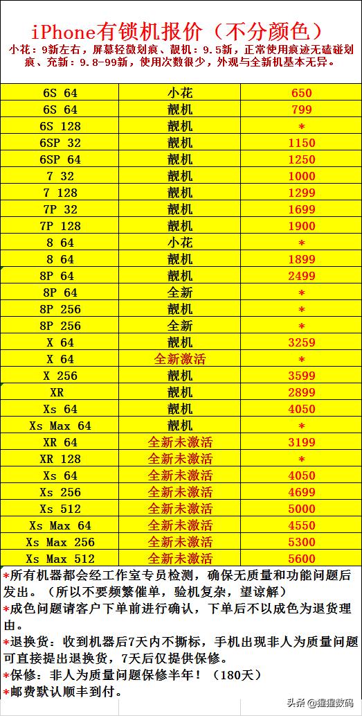 iphone无锁降价,今日美版有锁iphone报价