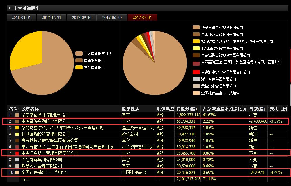 国家队操盘的思路,国家队战术训练图片