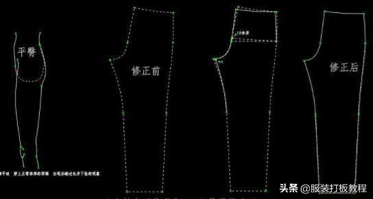 微头条服装纸样制版,龟背服装制版纸样