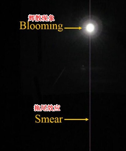 ccd和cmos拍照对比,ccd相机与cmos相机样张对比
