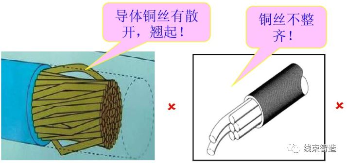 端子剖面分析不良以及解决方案,线束端子接触不良