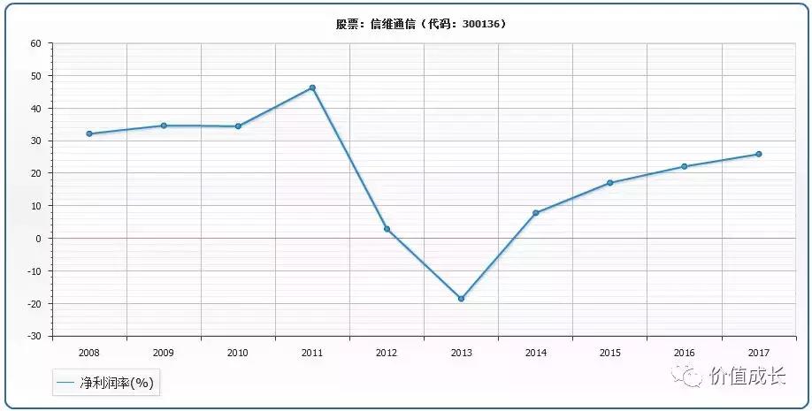 大浪淘金者,大浪淘进多少英雄梦