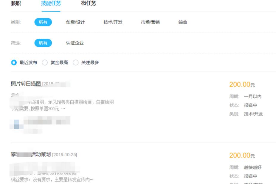 15个最靠谱网上最赚钱的兼职工作,哪些兼职赚钱比较靠谱