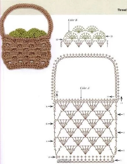 钩针编织万用平面小物，零线克星，用处多多！