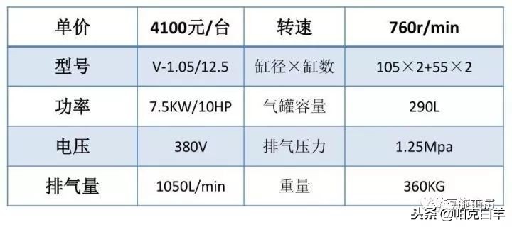最全施工技术总结,施工技术规范与施工技术标准