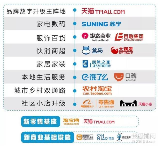 双十一电商预热战已打响2016,双十一电商大战前夜