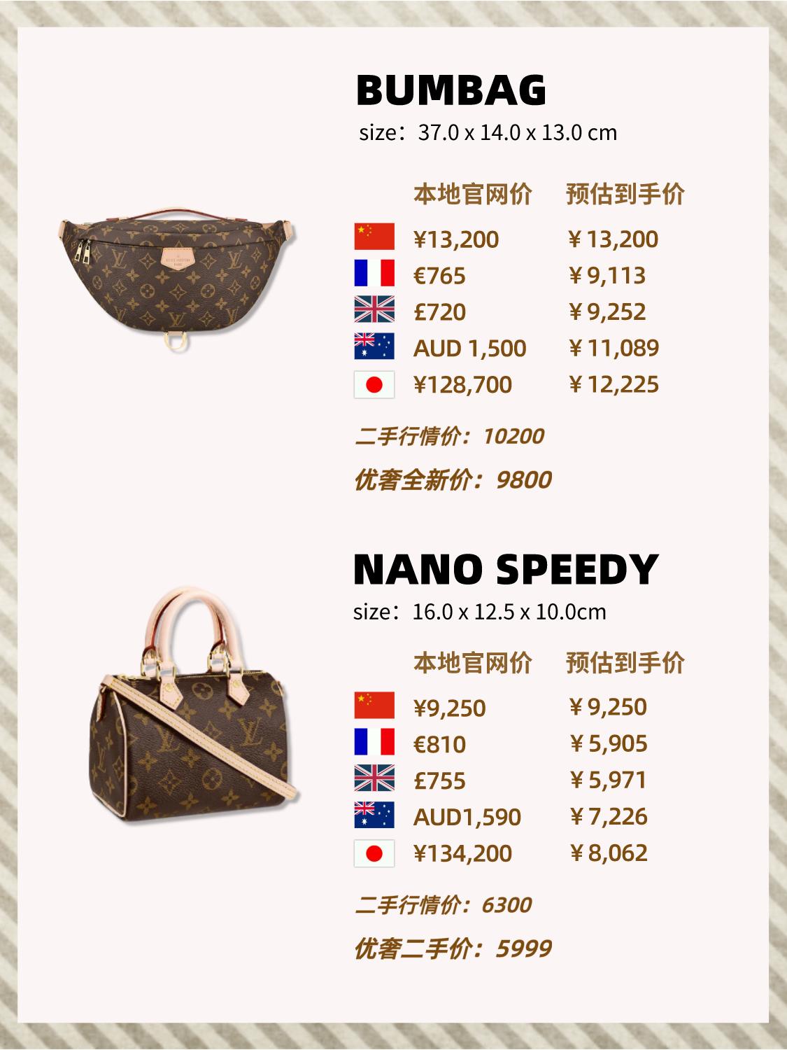 二手奢侈品lv包包直播第一名,lv二手奢侈品包包捡漏