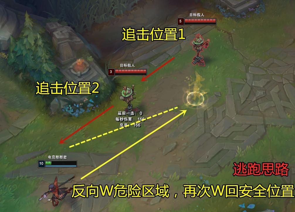 英雄联盟妖姬实战技巧,英雄联盟新版本妖姬出装