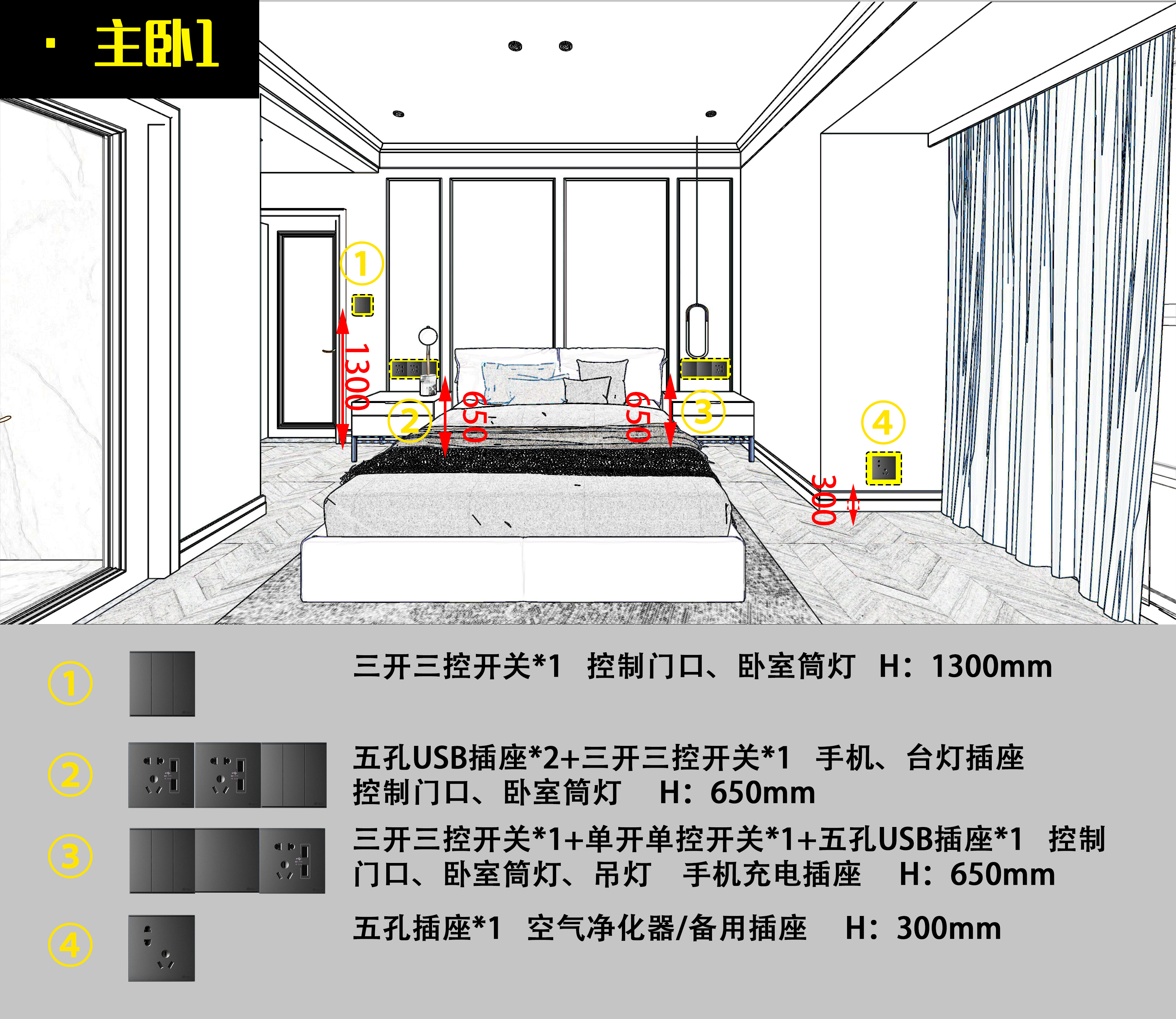 全屋开关插座尺寸布局图,开关插座入口不漏线