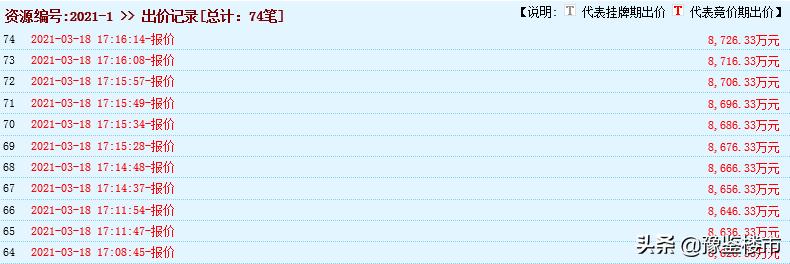 起始价拿下1宅地，正商集团首进新乡原阳县