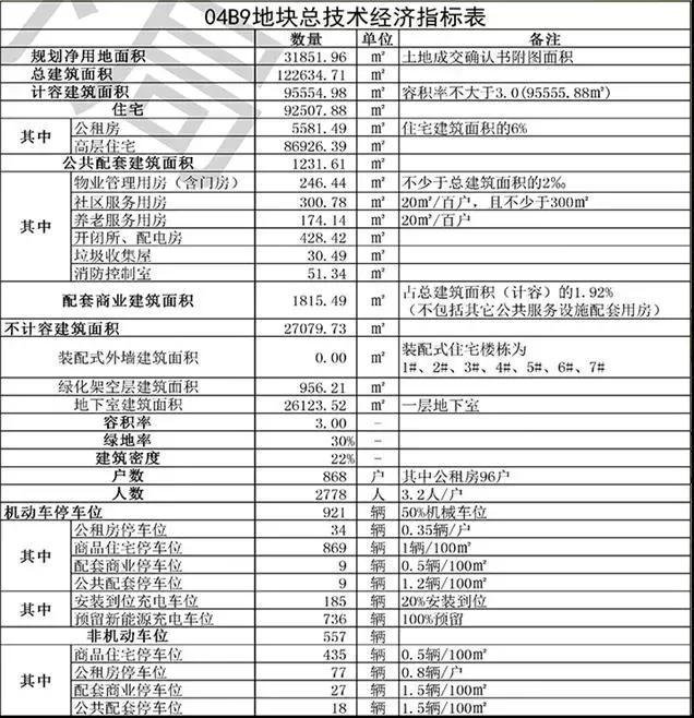 逼死对手？又一个放风价低于隔壁的搅局者来了
