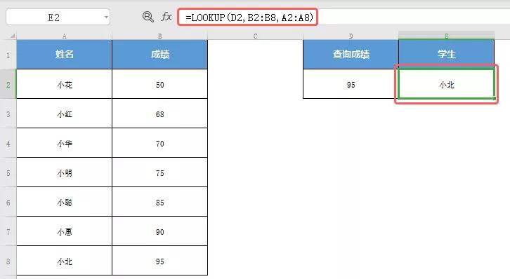 表格公式中9代表什么,表格中常用公式大全