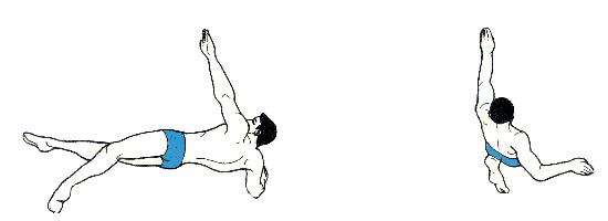 不准私自下水游泳口诀,初学游泳记住三个口诀