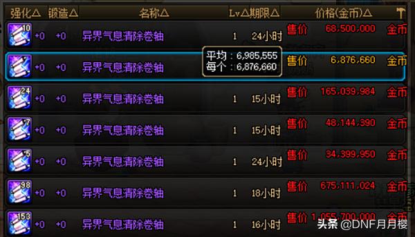 dnf继承红字会覆盖附魔吗,dnf怎么把红字装备单独继承到身上