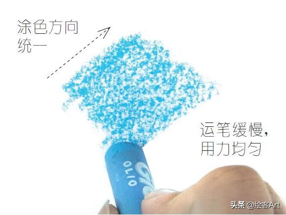 儿童油画棒初学者入门作品,儿童油画棒初学者入门简单出效果