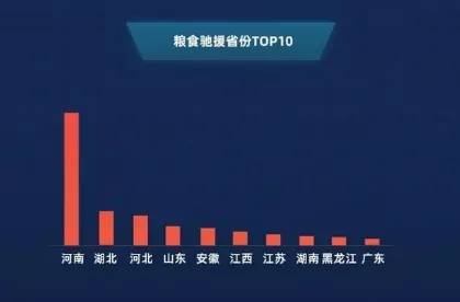 郑州工博会:为什么是河南?应急物资保障中心基地在疫情中的担当