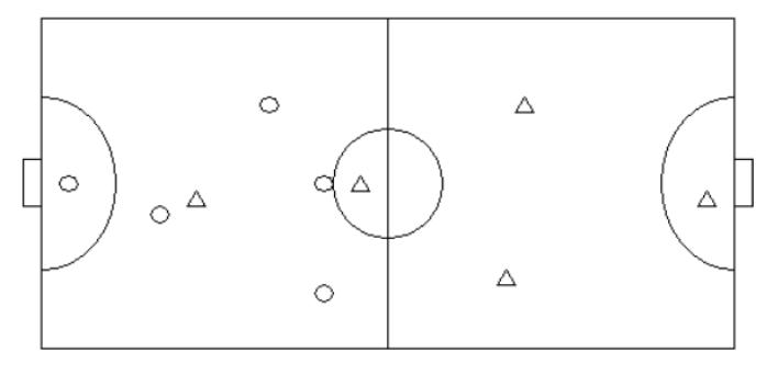 五人制足球零基础阵型与战术,f5足球