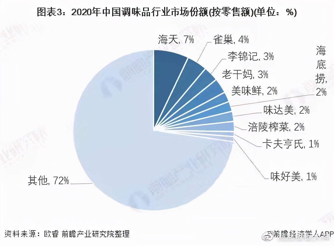 白马大道解读,白马大道二期路线图