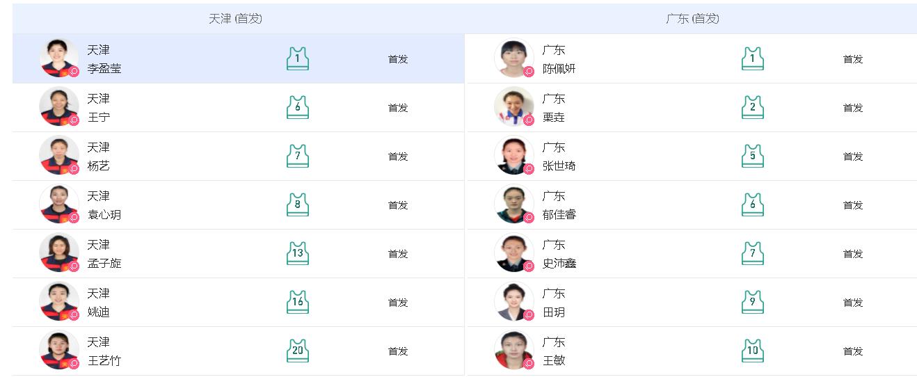 天津女子排球队李盈莹最新情况,李盈莹左手受伤