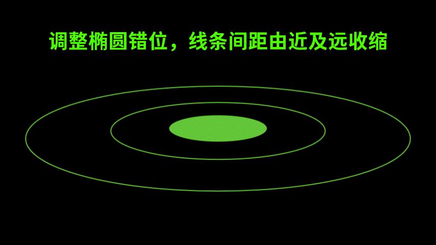我用这个空间感十足的PPT技巧，直接一稿拿下了腾讯的单子