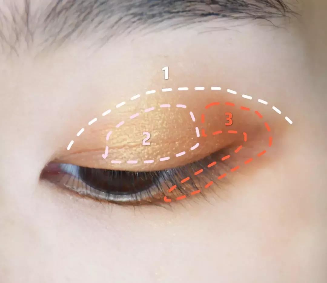 国货彩妆良心推荐眼影,国货眼影中的良心推荐