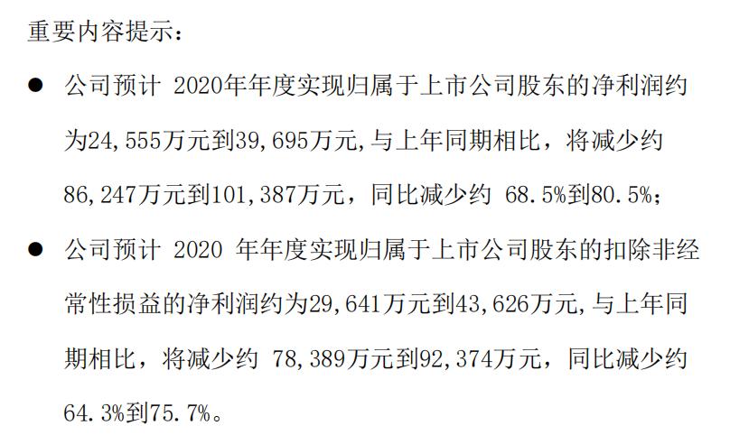 茂业商业第一季度净利率,茂业商业净利或增一倍