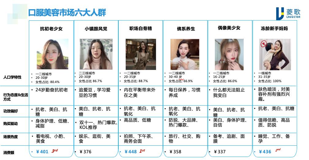 菱歌怎么理解,菱歌是什么