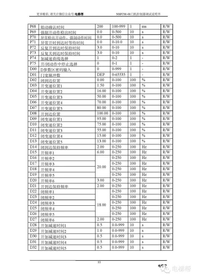 申菱门机变频器参数详解,申菱nsfc01-01a门机参数
