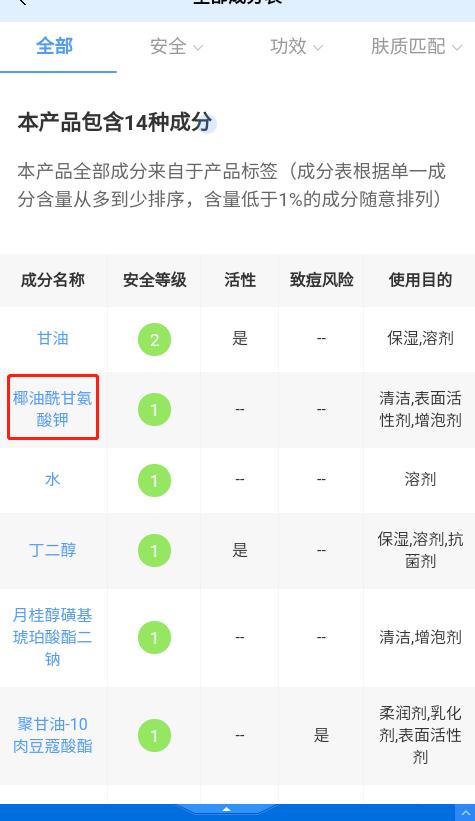 皮肤有的地方暗黄,怎么解决皮肤暗黄