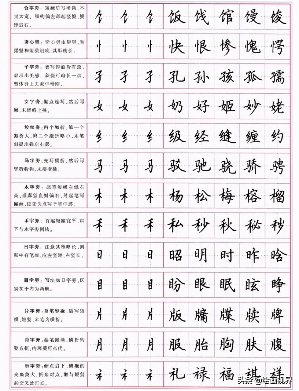 楷书的写法和运笔技法,楷书笔画的写法及运笔技巧