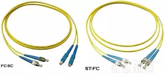 st型光纤连接器介绍,lcscst光纤接头有什么区别