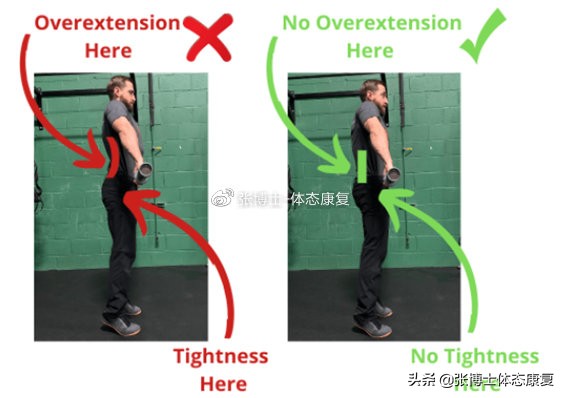 背部训练后腰椎疼怎么回事,训练背阔肌的时候腰椎疼痛