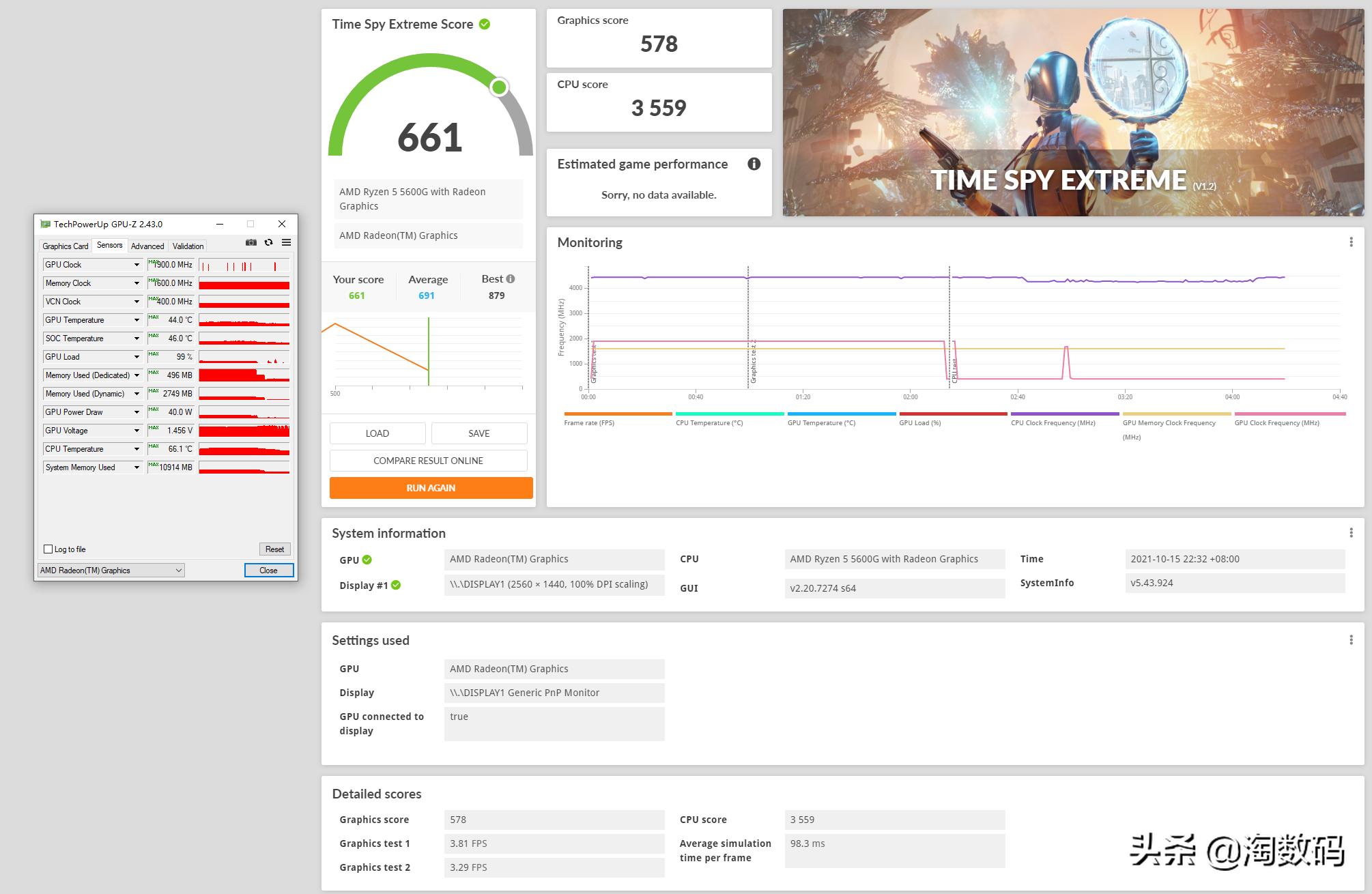 锐龙5600g游戏性能测试,锐龙5600g核显玩游戏