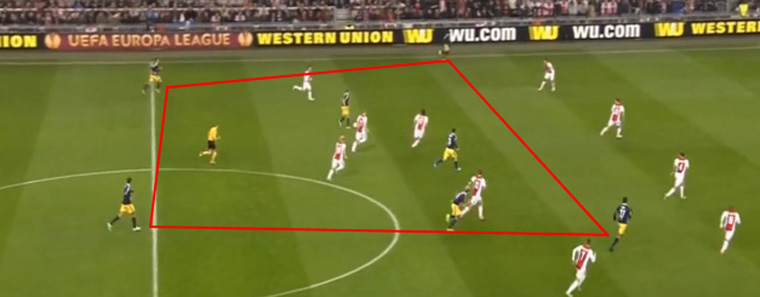 反击反击攻略,反高位逼抢战术