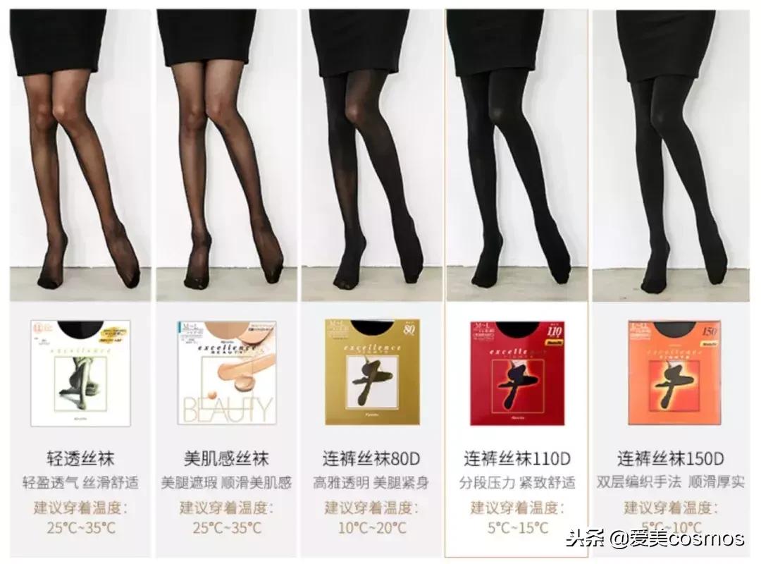 冬天必备好物推荐,十件冬天必备的暖身好物