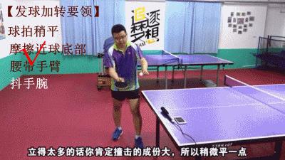 乒乓球直板摆短劈长教学视频,乒乓球什么时候摆短与劈长