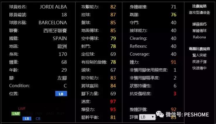 实况足球手游更新2024阵型预设,实况足球手游新版本建议重换黑球