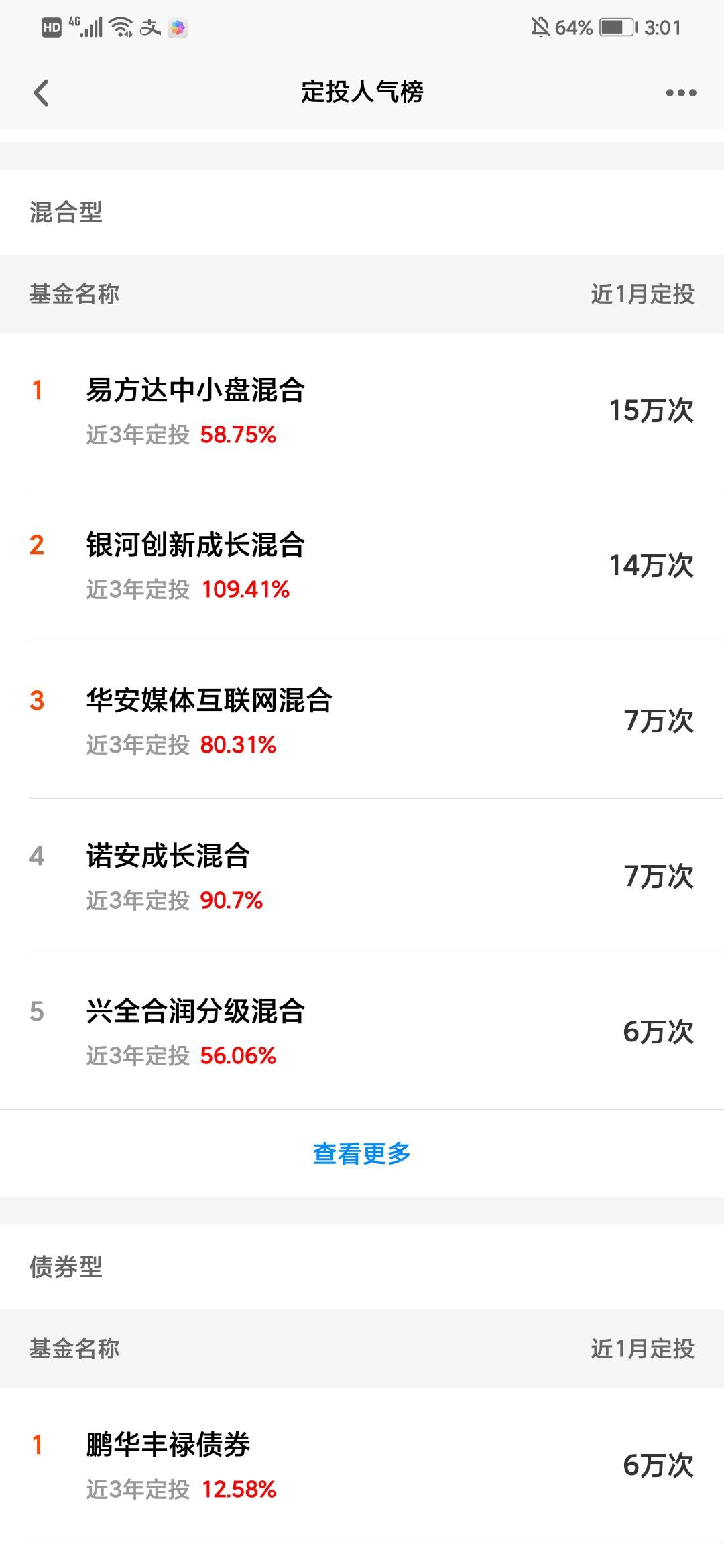 支付宝和天天基金选哪个好,用天天基金与支付宝买定投的区别