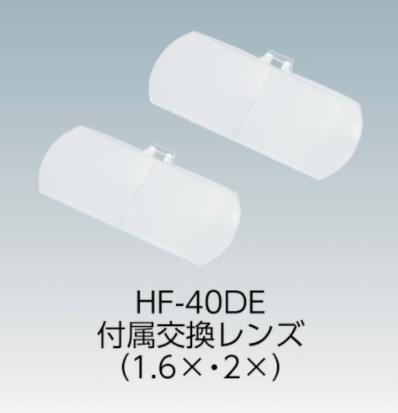 工具放大镜108张锦集