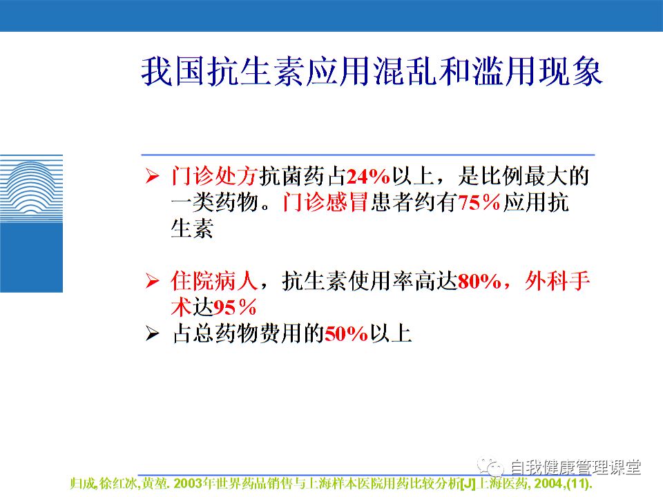 抗生素只吃一次就停掉,抗生素用了一个月有什么副作用