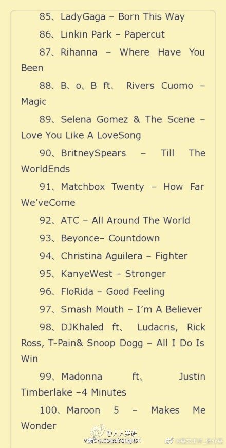 跑步时舒缓的音乐,激情跑步音乐