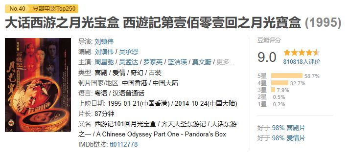 此生不能错过的十部爆笑喜剧电影,让人笑尿的20部高分爆笑喜剧电影