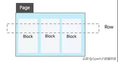 阿里数据可视化地图怎么制作,阿里数据怎么分析