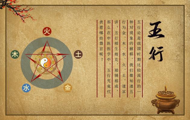 黄帝内经中五行对应人体五脏原文,黄帝内经五脏六腑对应的是什么