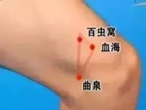 身体有5个危险三角区,身体三角区有哪些危险