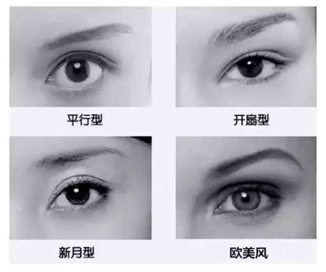 原来双眼皮不好看有必要继续割吗,双眼皮越看越奇怪怎么办