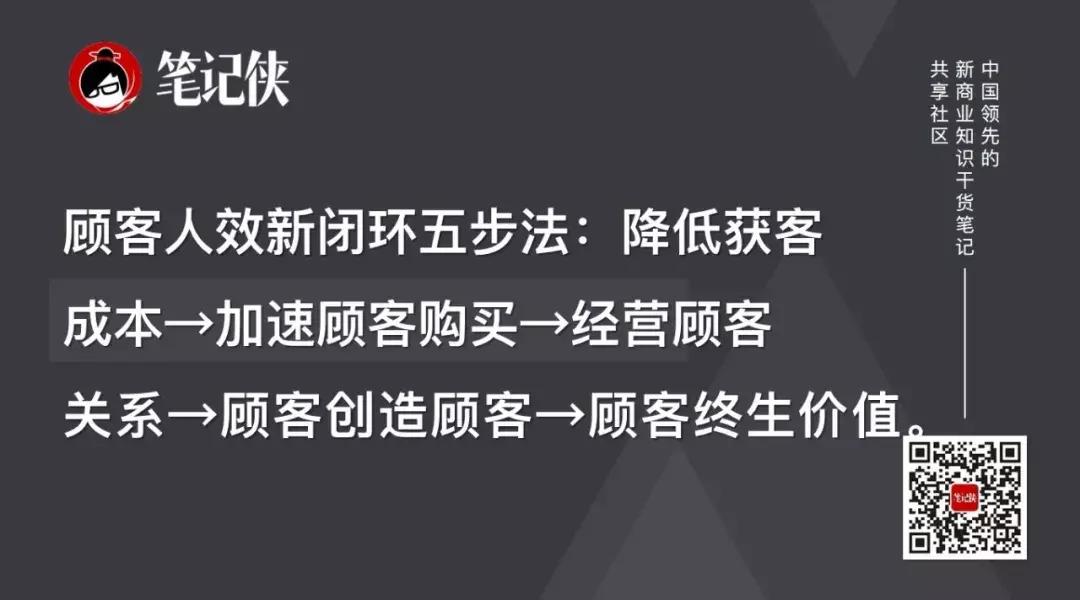 盒马鲜生小米,盒马鲜生和百果园的区别