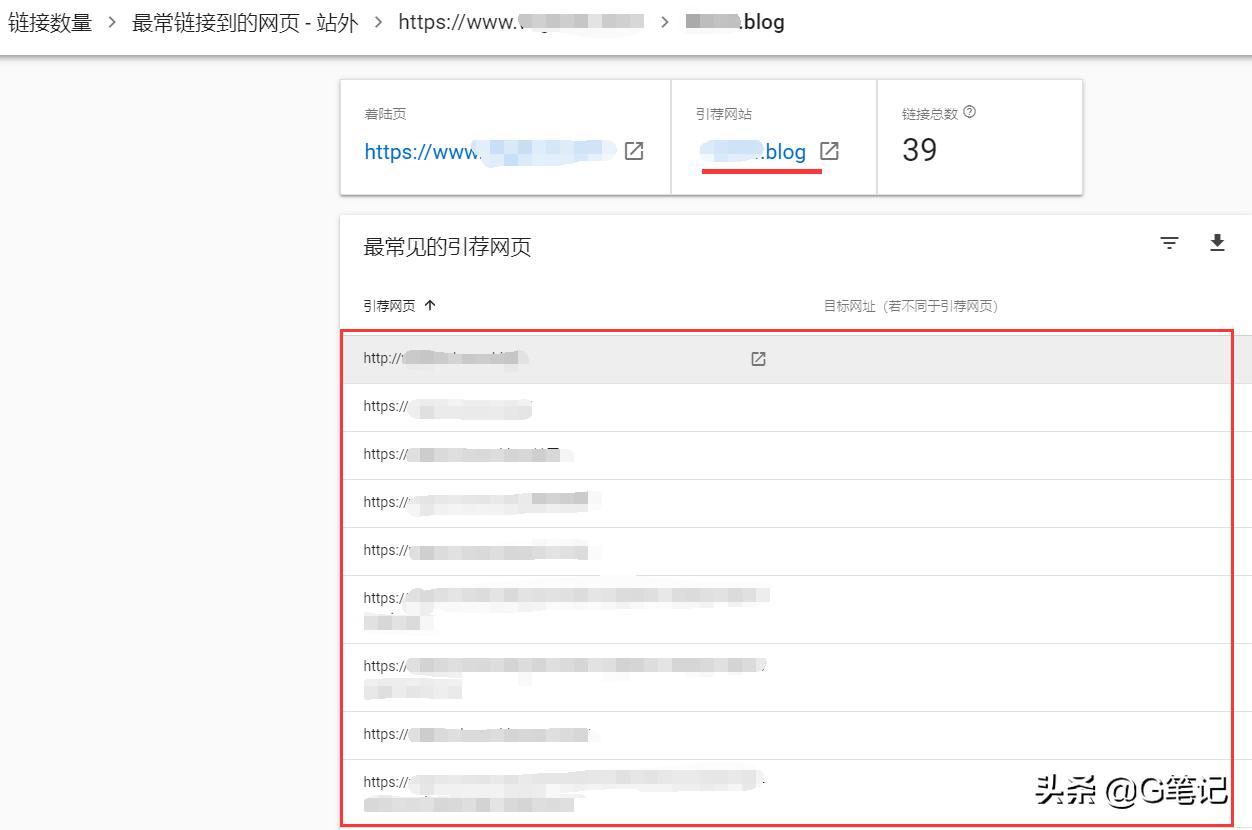 谷歌seo外链搭建流程视频讲解,谷歌seo发文章增长外链