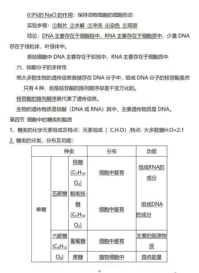 高一生物期末复习资料必修一,高中生物必修二第123章思维导图